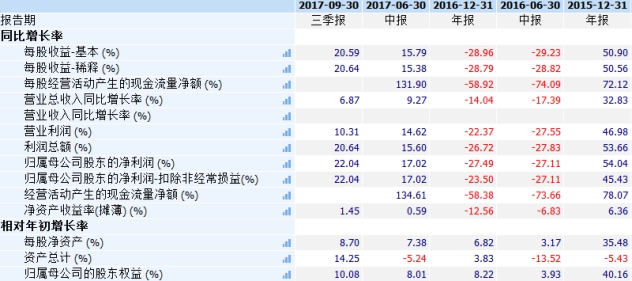 香港二四六开奖结果 开奖记录4,香港二四六开奖结果及开奖记录四深度解析