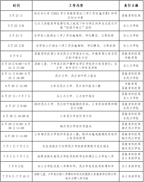 香港2025开奖日期表,香港2025年开奖日期表及其背后的重要性