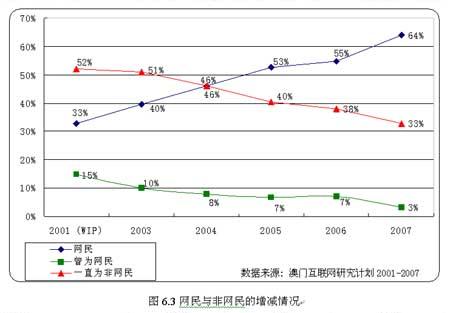 澳门资料大全,澳门资料大全，历史、文化、地理与经济概述