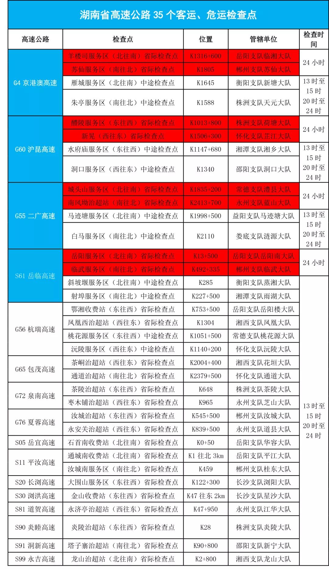 澳门六和免费资料查询,澳门六和免费资料查询，探索与解析