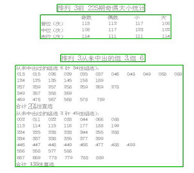 2004年澳门特马开奖号码查询,澳门特马开奖号码查询——回顾历史，展望未来（以2004年为焦点）