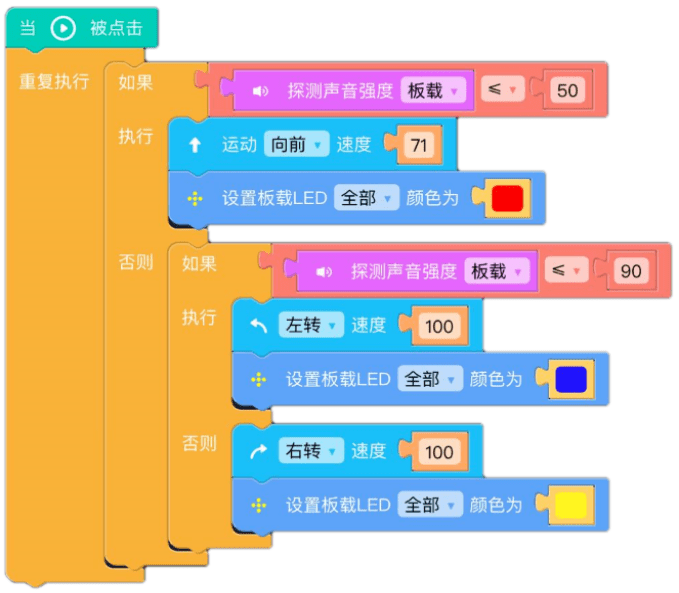 2025年新奥门管家婆资料先峰,探索未来，2025年新澳门管家婆资料先锋