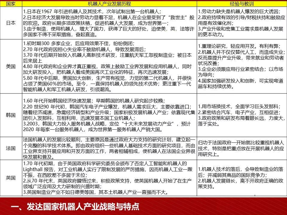 2025,全年资料兔费大全,迈向2025，全年资料兔费大全深度解析