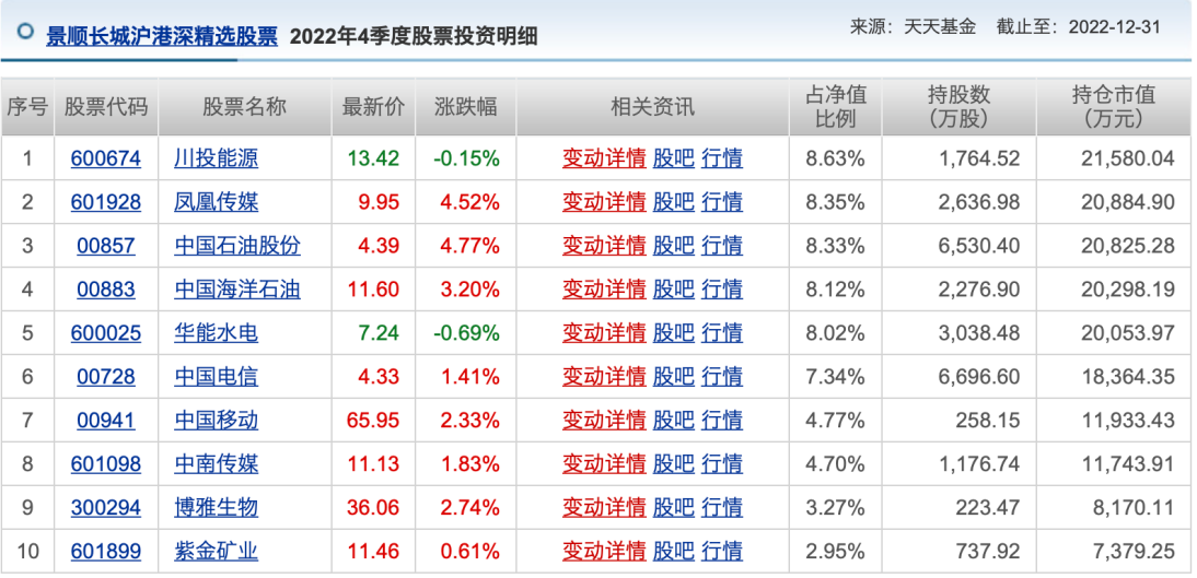 管家婆三肖一码一定中特079期 45-27-30-18-05-46T：35,管家婆三肖一码一定中特，揭秘彩票背后的秘密与故事（第079期聚焦）