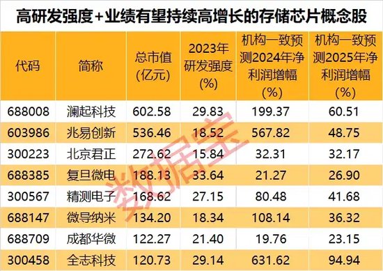 2025年正版资料免费大全优势049期 03-04-08-29-37-43B：13,探索未来资料宝库，2025年正版资料免费大全优势及独特体验