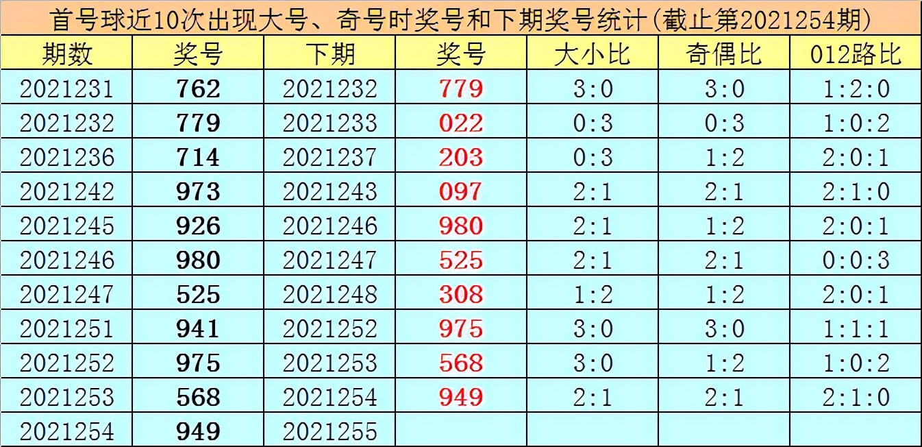 新澳2025一肖一码道玄真人001期 08-21-39-41-43-47S：31,新澳2025一肖一码道玄真人预测揭秘——探寻数字背后的奥秘（第001期详解）