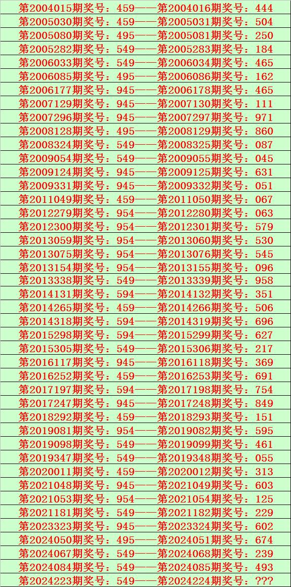 2025年新澳门夭夭好彩056期 12-16-31-36-38-44D：49,探索新澳门夭夭好彩，2025年第056期的数字奥秘