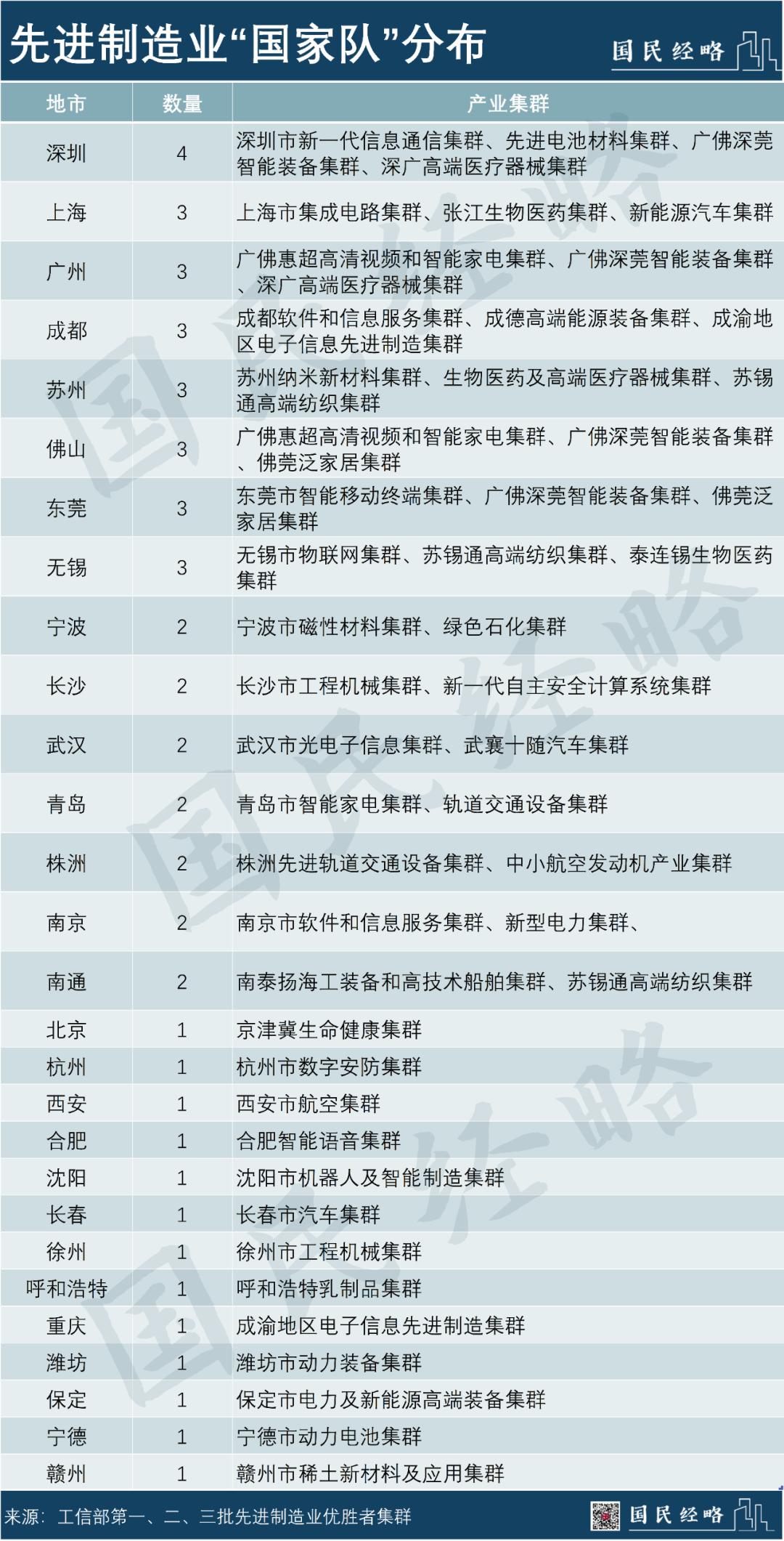 新奥长期免费资料大全三肖010期 07-45-01-34-26-49T：22,新奥长期免费资料大全三肖010期，探索与揭秘