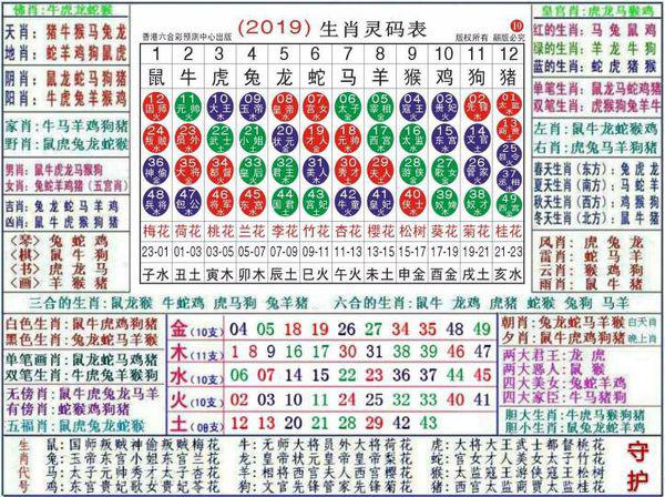 2024最新奥马免费资料生肖卡105期 12-14-27-35-38-45G：34,探索2024最新奥马免费资料生肖卡第105期，关键词解析与预测