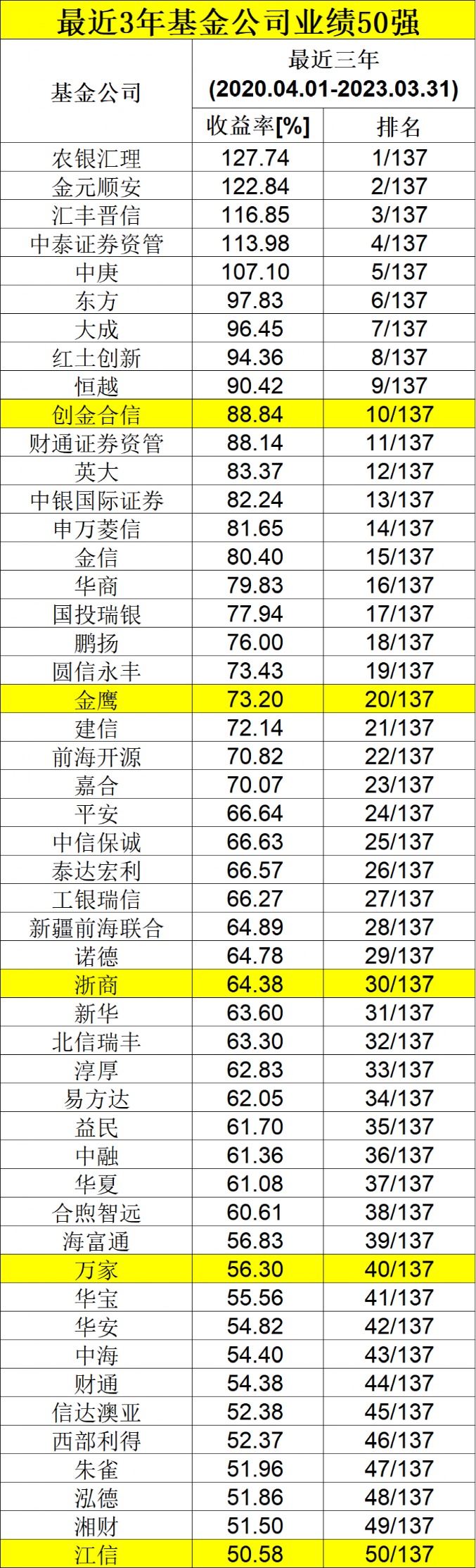 新澳门内部资料精准大全023期 05-06-08-12-23-41C：45,新澳门内部资料精准大全解析——以第023期为例