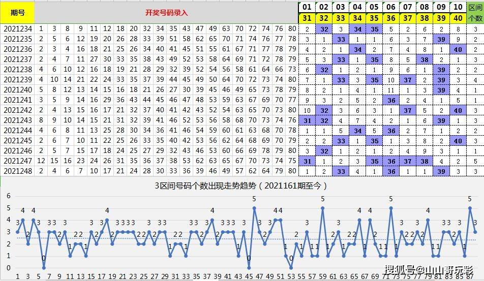 澳门马会传真-澳门142期 05-23-26-32-39-40J：31,澳门马会传真，探索赛马文化中的独特魅力——澳门第142期焦点解析