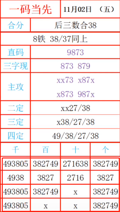 最准一肖一码一一子中特9755135期 06-37-39-44-45-47M：17,探索最准一肖一码，揭秘彩票背后的秘密与策略