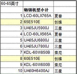 2025十二生肖49码表071期 08-09-10-15-27-35C：15,揭秘十二生肖与彩票码表，探寻未来的幸运密码