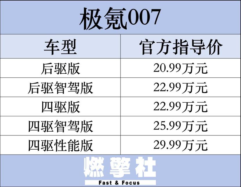 2025新澳六开奖彩资料007期 02-07-09-23-35-48K：20,探索新澳六开奖彩资料，2025年第007期的奥秘与策略分析（关键词，02-07-09-23-35-48，K值，20）