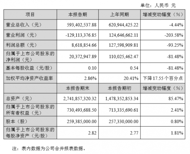 2024新奥全年资料免费公开070期 02-15-29-37-39-44L：31,揭秘2024新奥全年资料免费公开第070期，数字背后的故事与奥秘