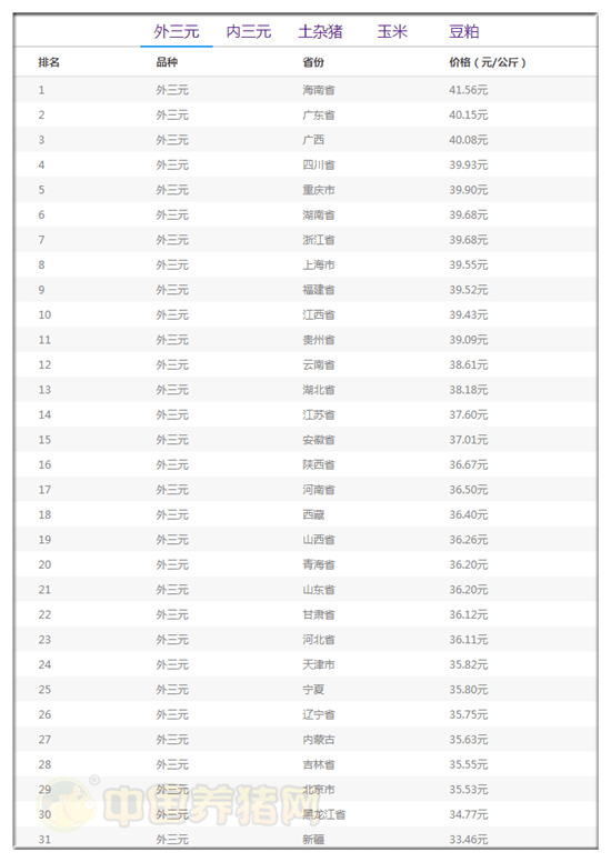 2025新奥今晚开奖号码070期 14-20-24-32-42-49V：14,探索未知，新奥彩票的奥秘与期待——以2025年第070期开奖号码为例