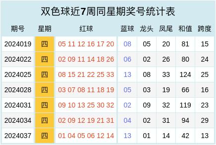 新澳资料免费精准网址是020期 02-14-19-31-32-47Z：35,新澳资料免费精准网址是020期，探索与揭秘