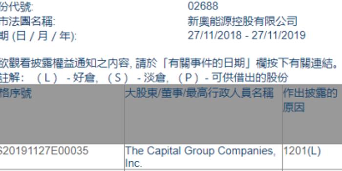 2025新奥资料免费精准071052期 02-07-18-24-26-29S：42,探索新奥资料，免费精准获取2025年071052期数据，解析关键号码组合（S，42）