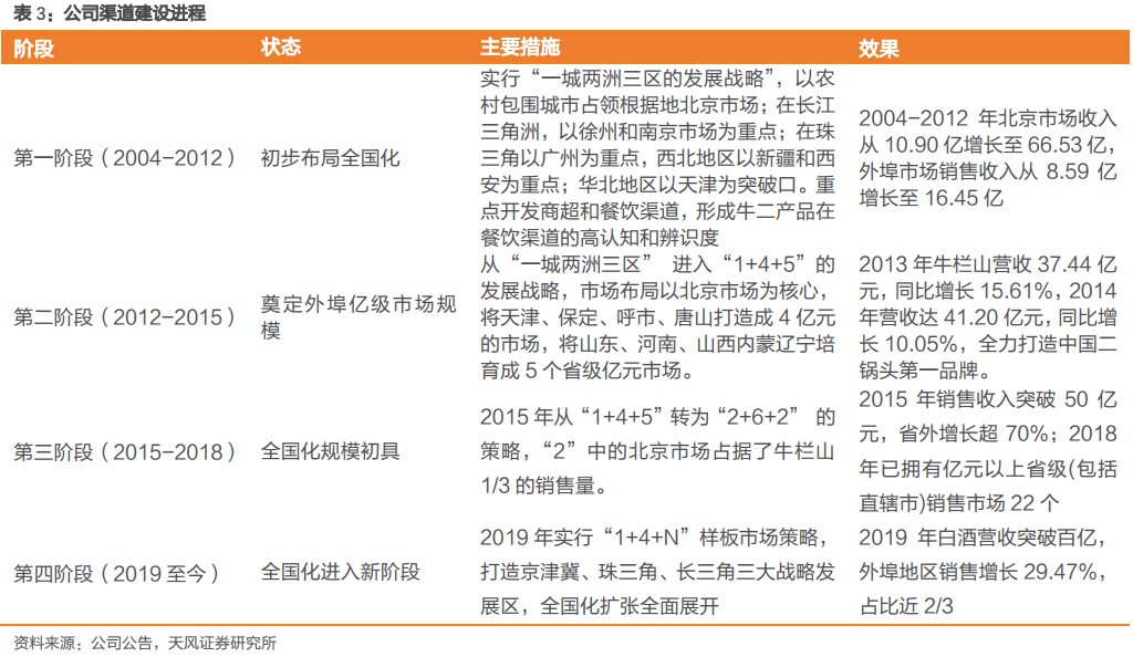 最准一肖100%准确精准的含义050期 17-20-21-22-23-39L：02,最准一肖，揭秘精准预测背后的秘密与探索