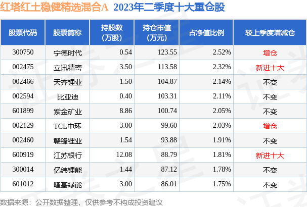 新澳天天开奖资料大全最新046期 02-30-19-29-09-25T：44,新澳天天开奖资料解析大全，第046期开奖数据深度剖析