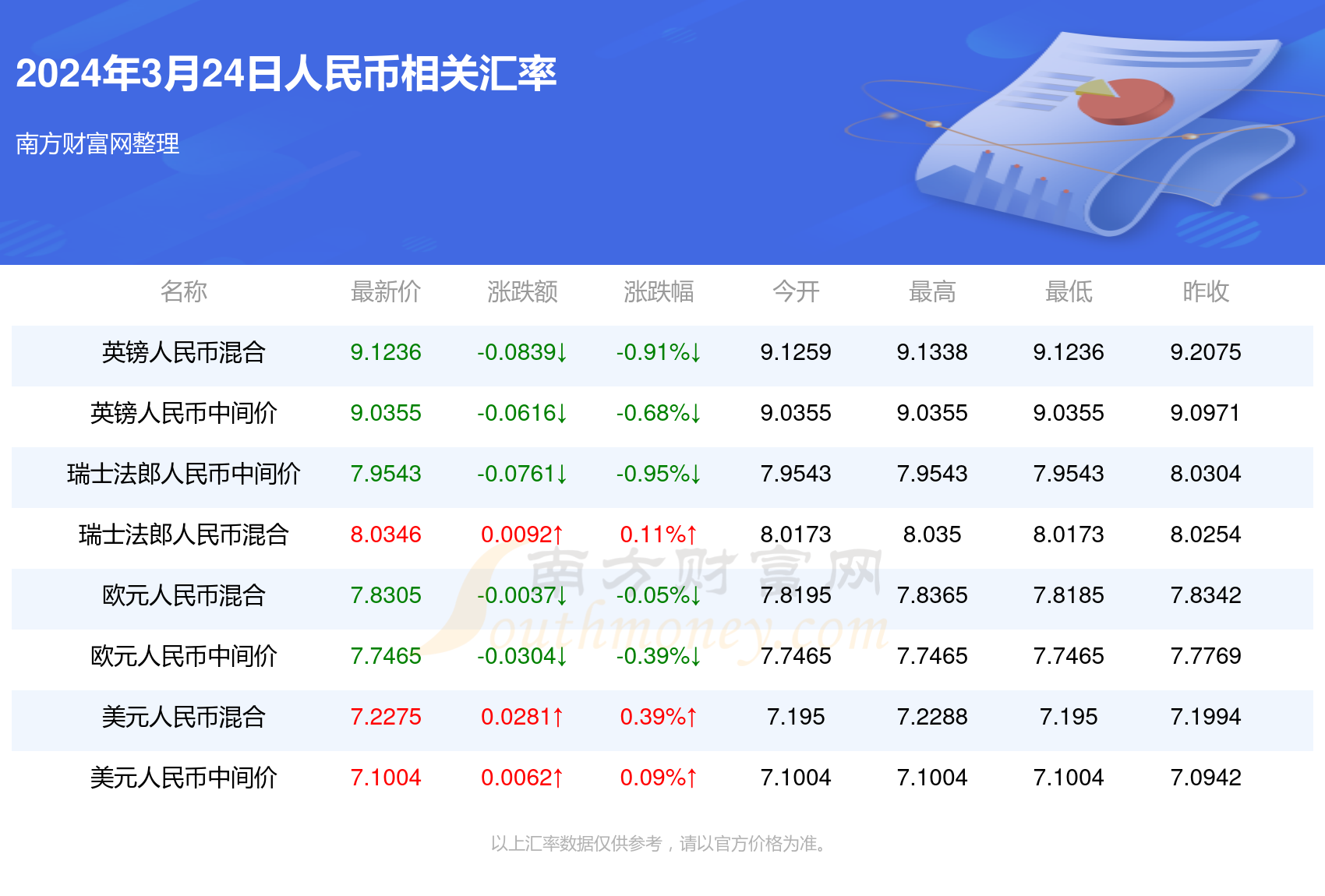 2025年新澳门天天开奖结果049期 02-04-09-25-28-45R：48,探索新澳门天天开奖结果，049期的奥秘与预测分析