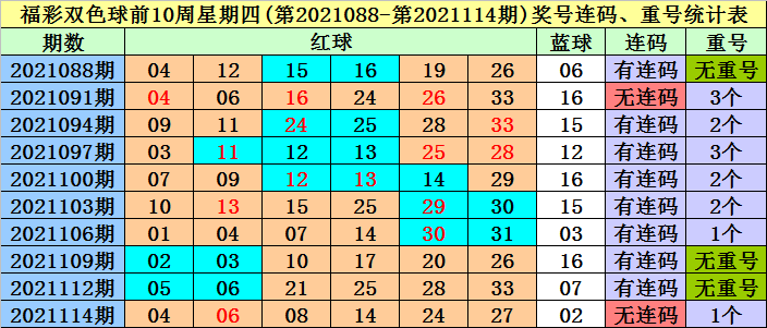 澳门三中三码精准1002期 03-05-09-17-30-34L：07,澳门三中三码精准预测，揭秘数字背后的秘密与期待