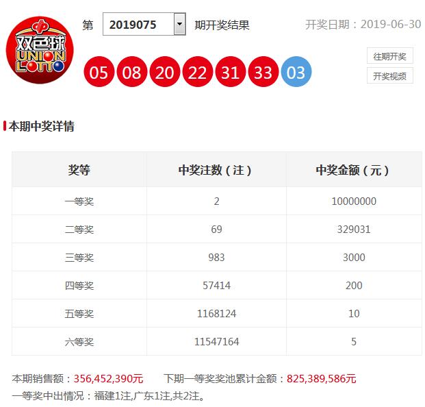 新奥门特免费资料大全管家婆143期 01-02-05-07-16-25C：40,新奥门特免费资料大全解析，管家婆第143期彩票预测与探索