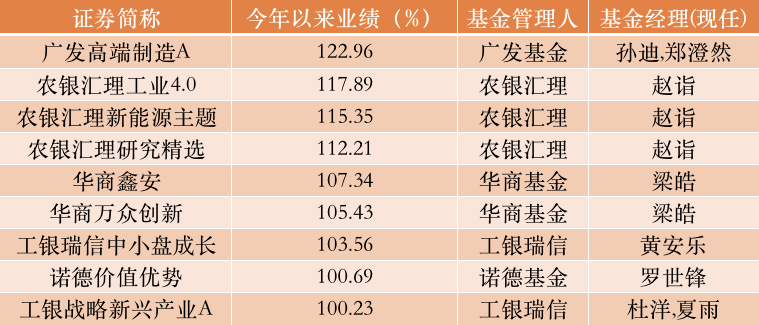 2025新奥精准资料免费大全078期122期 06-15-22-35-41-46U：07,探索未来奥秘，新奥精准资料免费大全（第078期与第122期深度解析）