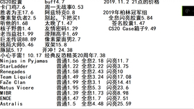 黄大仙最新版本更新内容085期 04-11-20-39-44-46K：05,黄大仙最新版本更新内容解析，第085期（关键词，04-11-20-39-44-46K与05）