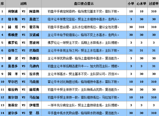 澳门王中王100%的资料三中三104期 23-25-32-33-35-45Y：07,澳门王中王100%精准资料解析，探寻三中三第104期的奥秘与预测