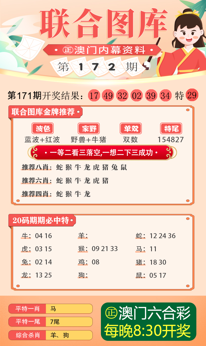 澳门最精准正最精准龙门客栈图库142期 04-06-25-32-44-45L：46,澳门最精准正最精准龙门客栈图库142期揭秘，龙门之下的幸运密码（04-06-25-32-44-45L，46）