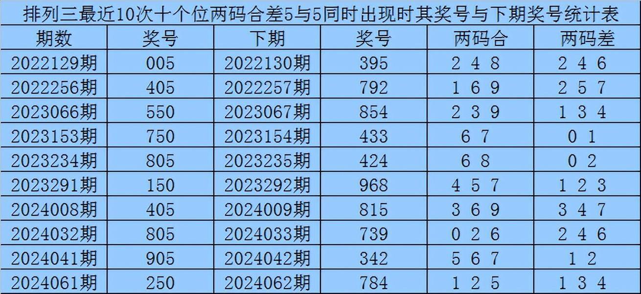 澳门鞋码一肖一029期 05-13-18-33-40-49J：46,澳门鞋码一肖一029期揭秘，探寻幸运数字背后的故事