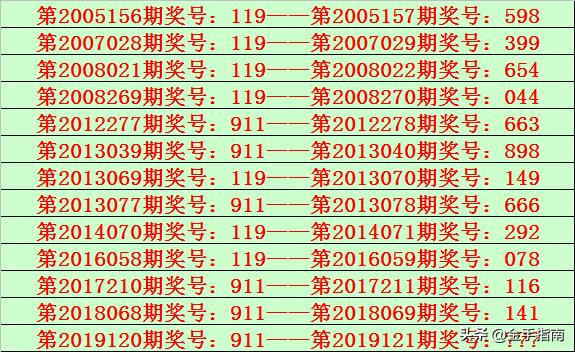 2025六开彩天天免费资料大全044期 18-47-11-26-08-37T：31,关于彩票的探讨，从六开彩天天免费资料大全看未来的可能性与期待