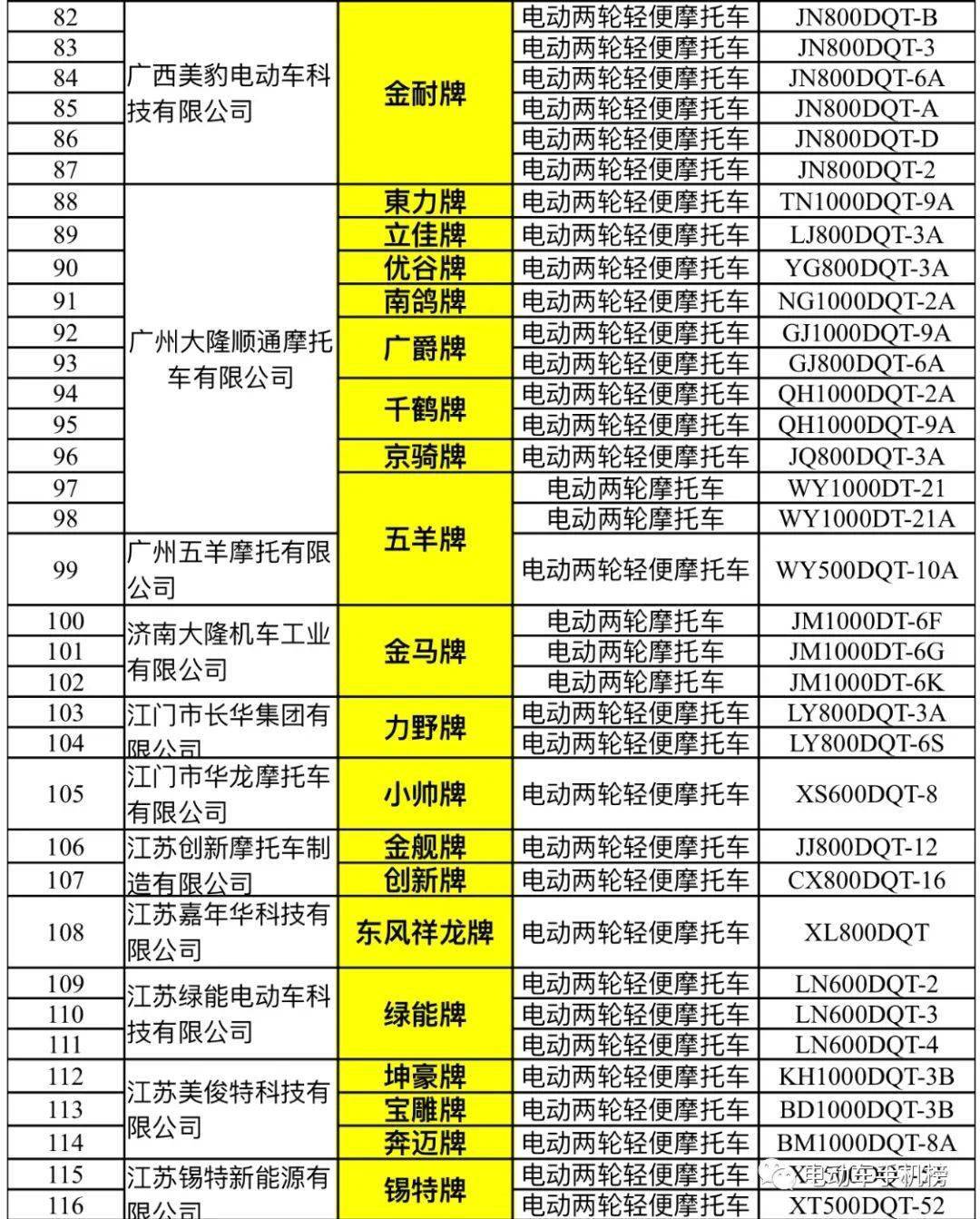 新:奥天天开奖资料大全131期 03-24-26-29-34-42E：48,新奥天天开奖资料大全第131期，深度解析与预测