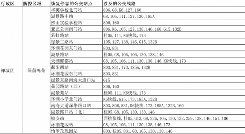 2025最新码表图49澳门001期 02-11-18-32-42-49Q：30,探索最新码表图，2025图49澳门001期详解与策略分析