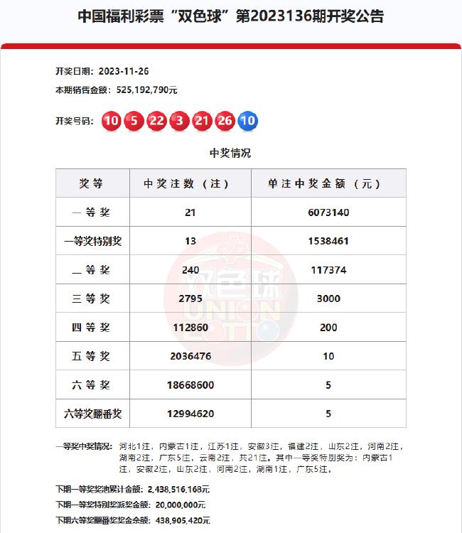 新澳2025今晚开奖资料汇总009期 06-13-15-37-41-48W：11,新澳2025今晚开奖资料汇总第009期——期待与揭秘的交汇点