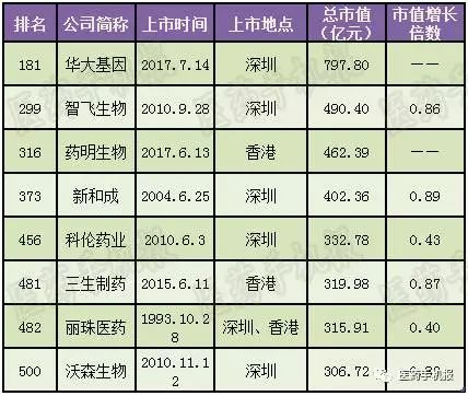 2025新澳天天彩免费资料022期 06-16-33-43-44-46K：39,探索新澳天天彩，2025年免费资料解析——第022期数字组合的秘密