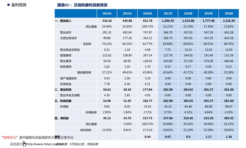 新澳天天开奖资料大全105122期 09-21-33-34-41-45E：48,新澳天天开奖资料解析，第105122期开奖号码详解及历史数据分析