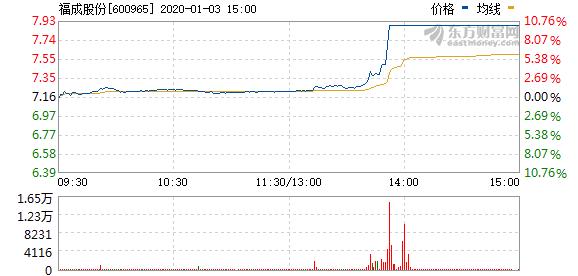 2025澳门特马今晚开网站104期 01-03-12-15-32-49G：04,探索澳门特马网站，2025年第104期的奥秘与期待