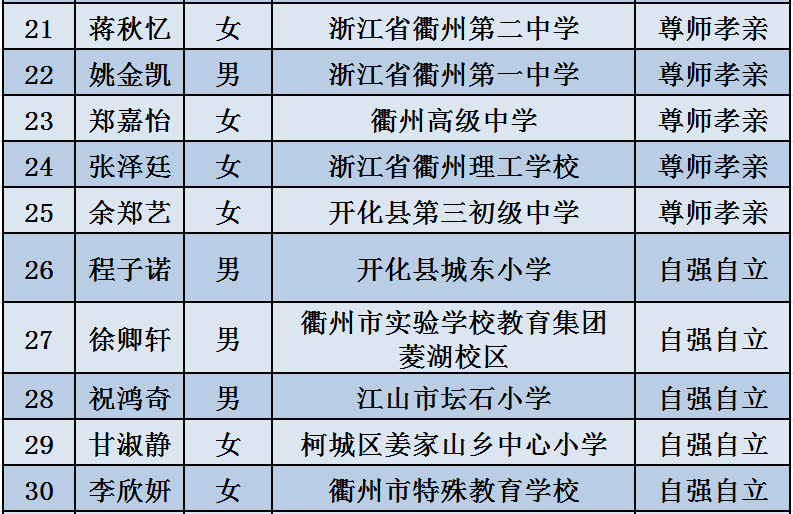 新澳门内部一码最精准公开058期 44-18-38-26-08-31T：11,新澳门内部一码精准预测公开——第058期深度解析与预测报告（44-18-38-26-08-31）揭秘与探讨