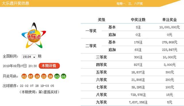 2025年今晚开奖结果查询057期 05-08-16-29-34-37Z：22,揭秘今晚开奖结果，探寻彩票背后的故事与期待——以第057期开奖为例