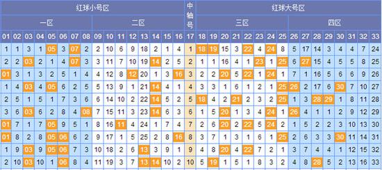 正版资料全年资料大全004期 12-18-19-24-31-49T：40,正版资料全年资料大全第004期，深度解析与独特视角