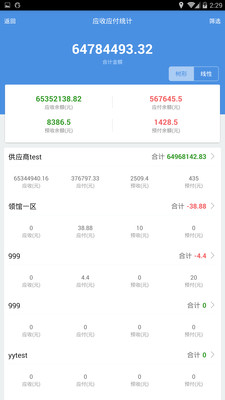 7777788888精准管家婆免费784123106期 05-07-08-27-37-45A：37,探索精准管家婆的神秘数字世界——7777788888的魅力与免费服务体验