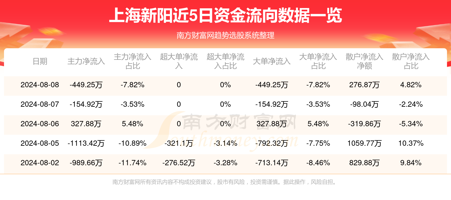 2025新澳今晚资料年051期009期 01-12-21-26-29-47H：46,探索未来之门，解读新澳今晚资料年（第051期与第009期）的神秘面纱