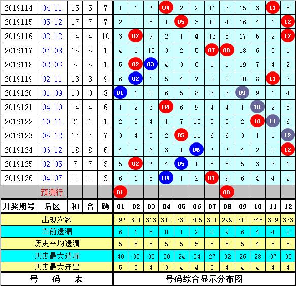 2025年管家婆的马资料015期 01-15-23-26-29-39R：11,探索2025年管家婆的马资料015期——神秘数字组合之旅