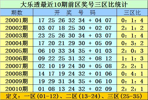 2025年3月1日 第29页