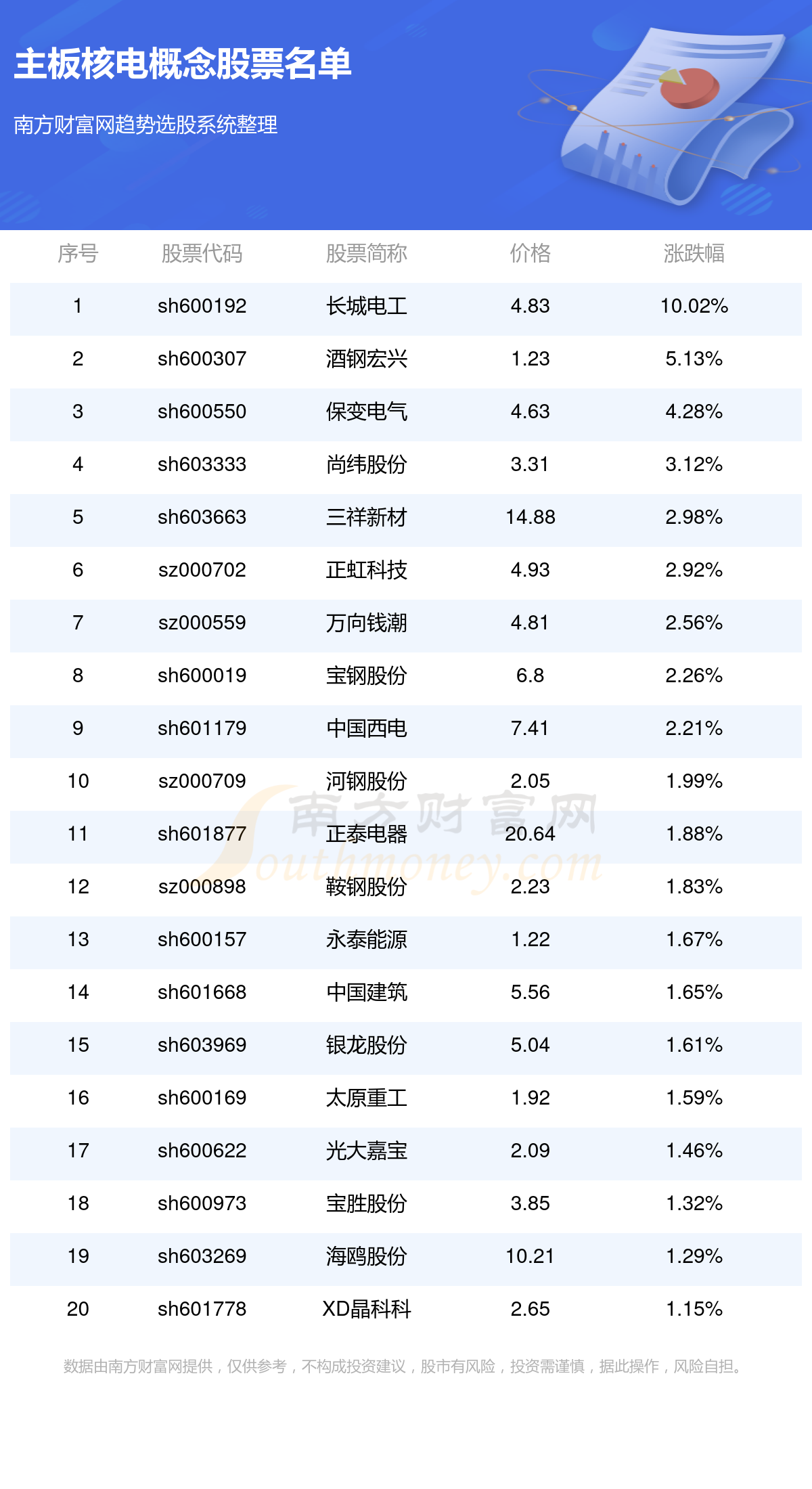 7777788888精准管家婆彩070期 14-25-27-32-37-46K：08,探索精准管家婆彩的秘密，77777与88888的神秘数字组合（第070期分析）