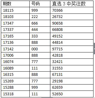 澳门今晚特马开什么号证明013期 06-11-24-32-36-45F：38,澳门今晚特马号码预测与解读——以第013期为例（关键词，澳门今晚特马开什么号证明）