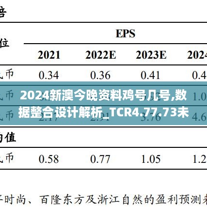 2025新澳今晚资料鸡号几号财安126期 07-29-34-41-44-48W：32,探索未来财富之路，解读新澳今晚资料鸡号与数字密码的奥秘