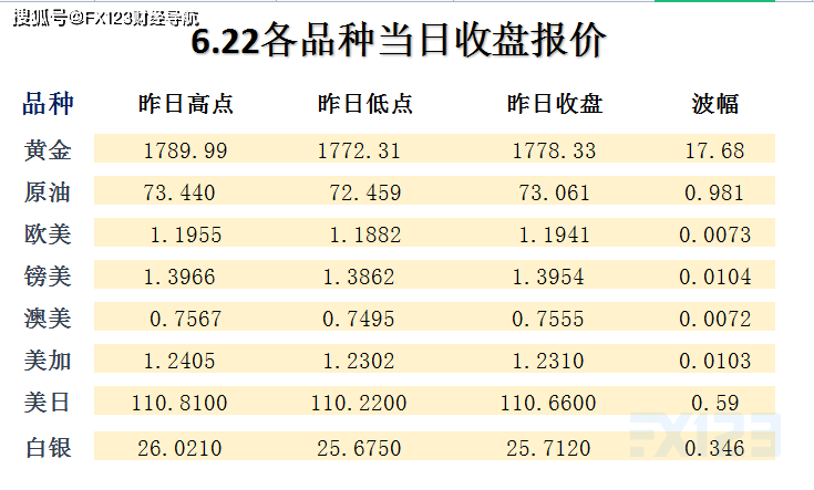 新澳天天开奖资料大全1052期003期 11-22-07-39-42-18T：06,新澳天天开奖资料解析，探索第1052期与第003期的奥秘与策略分析